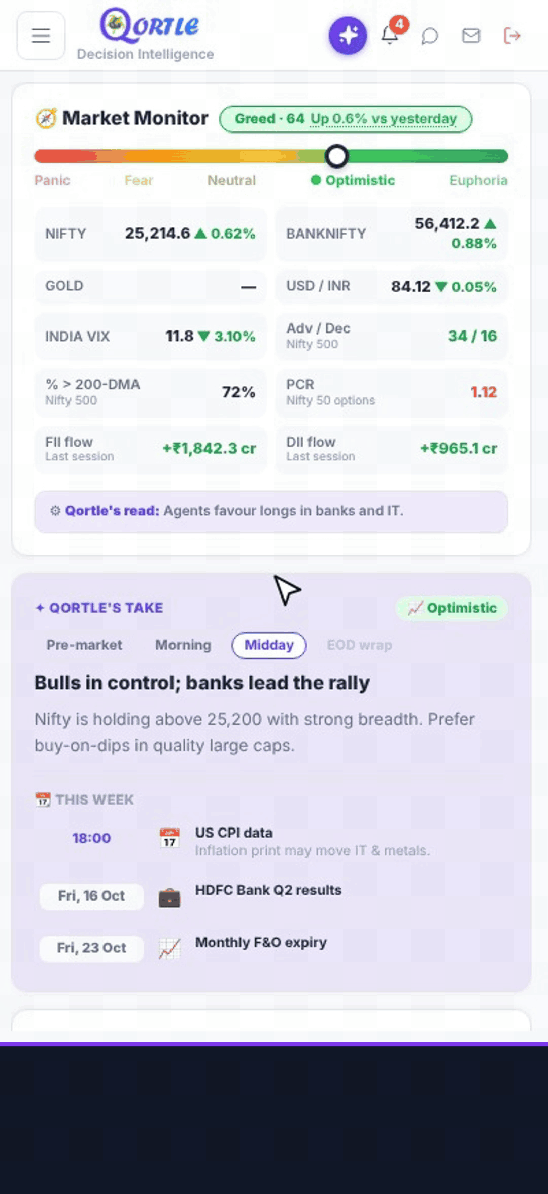 How to add stocks to your Watchlist?